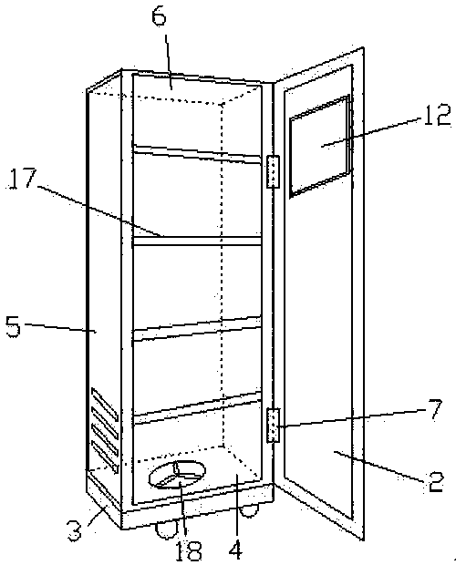 A safe and convenient distribution box