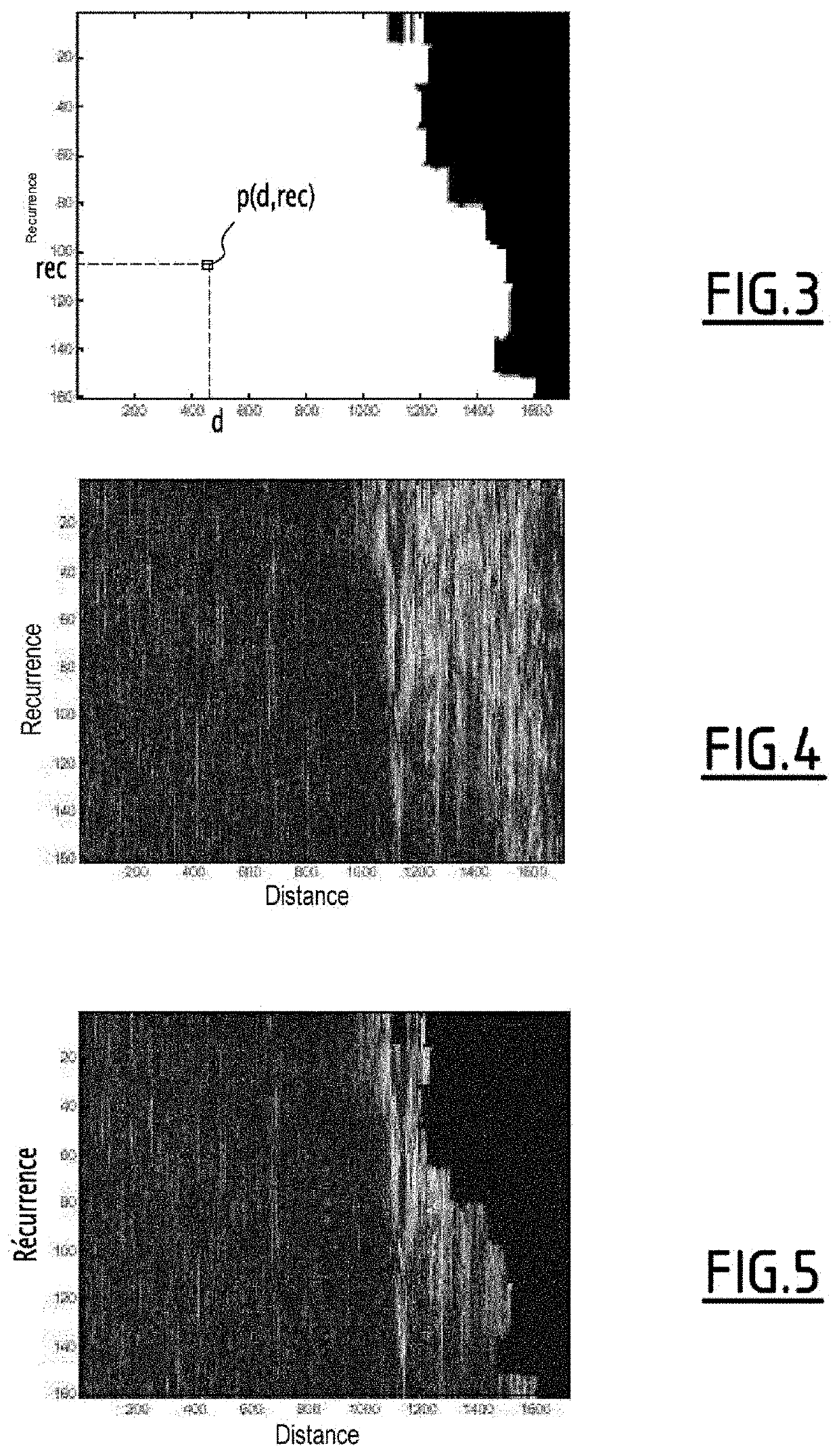 Method for processing a radar signal in land/sea detection mode; processing system and associated computer program product