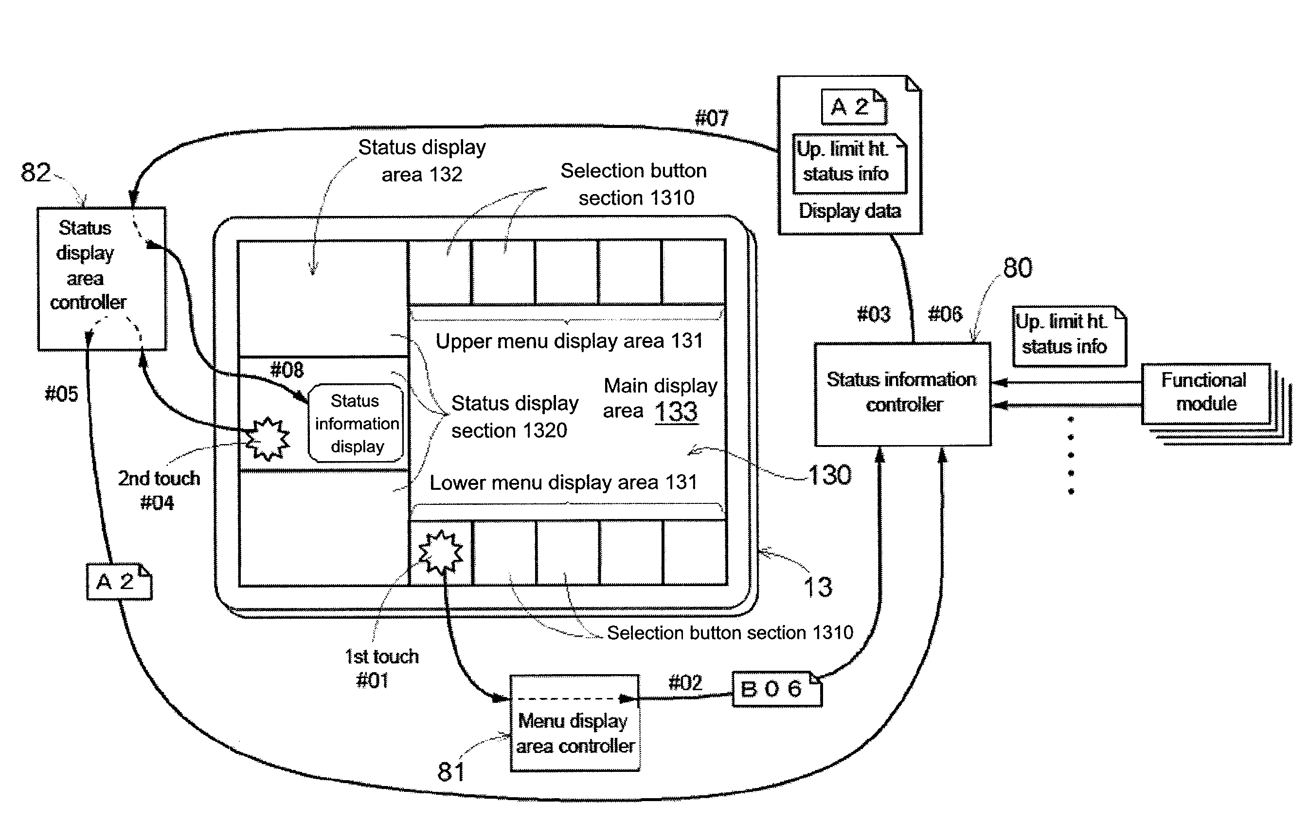 Driving support information display configuration and device using the same