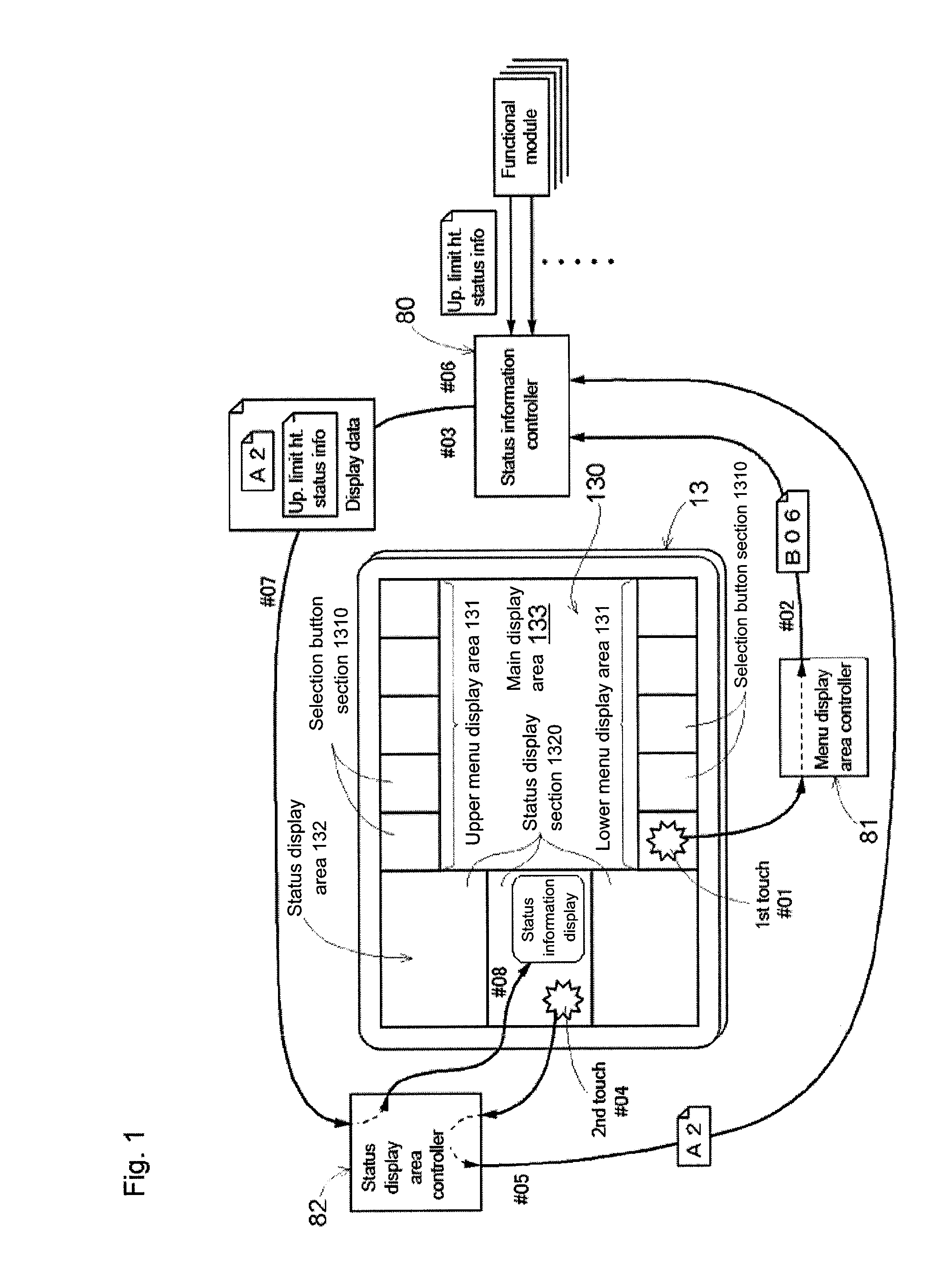 Driving support information display configuration and device using the same