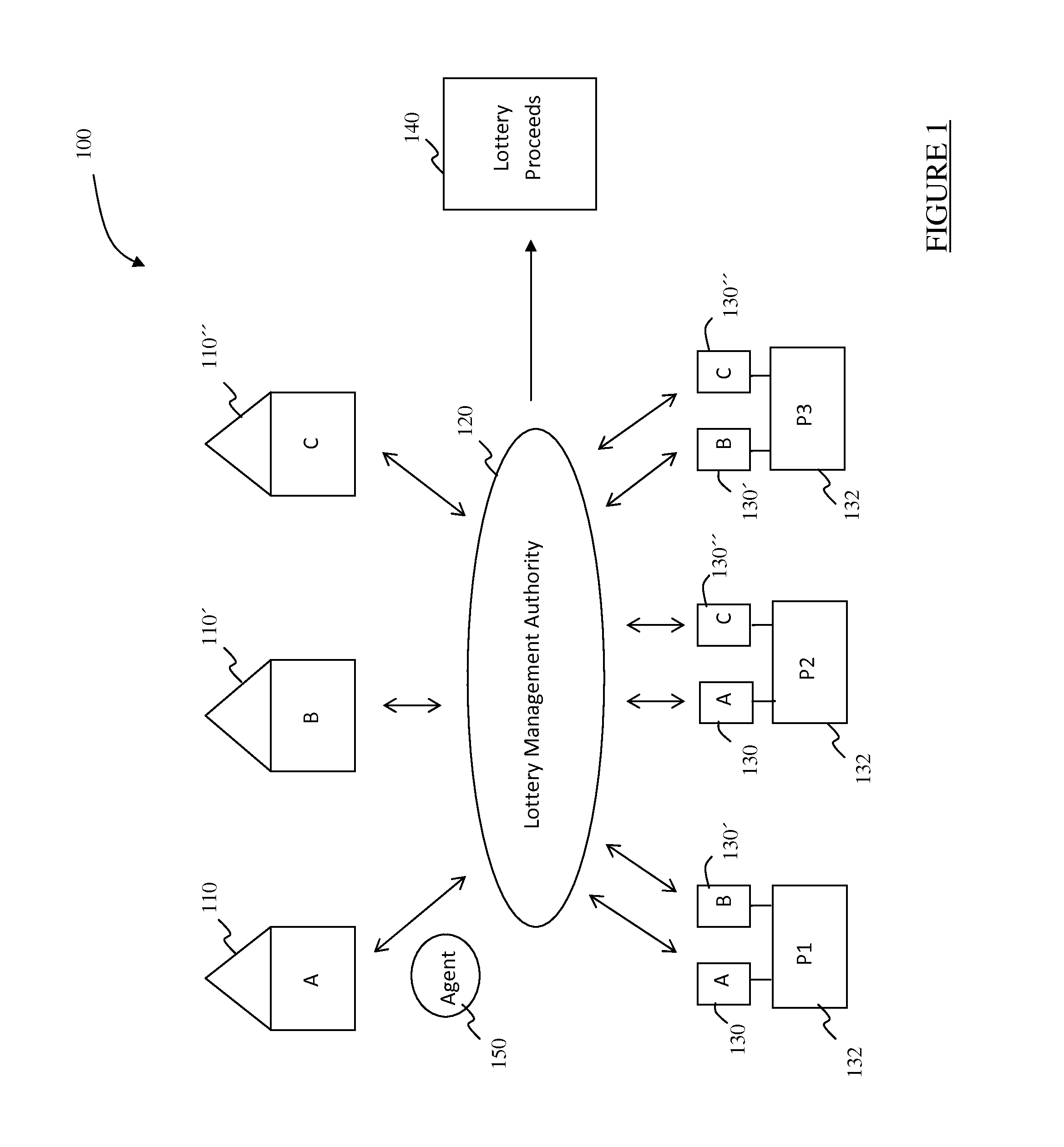 Housing lottery system and method