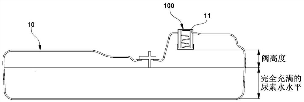 Vent valve for closed tank