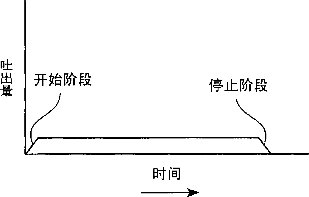 Intermittent coating method and apparatus