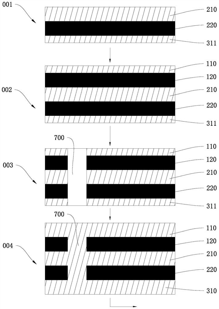 Manufacturing process of heat-conducting circuit board