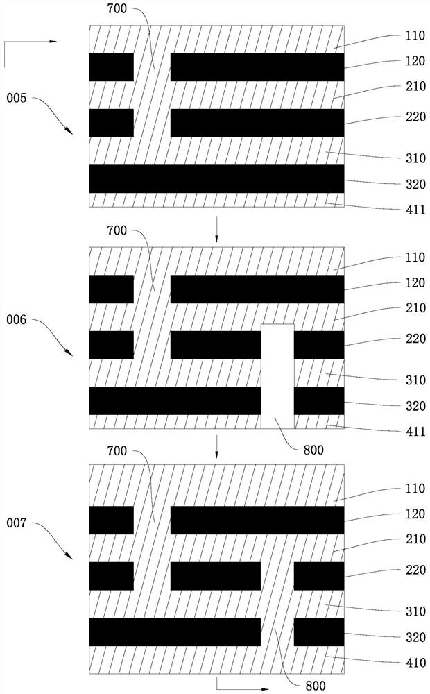 Manufacturing process of heat-conducting circuit board