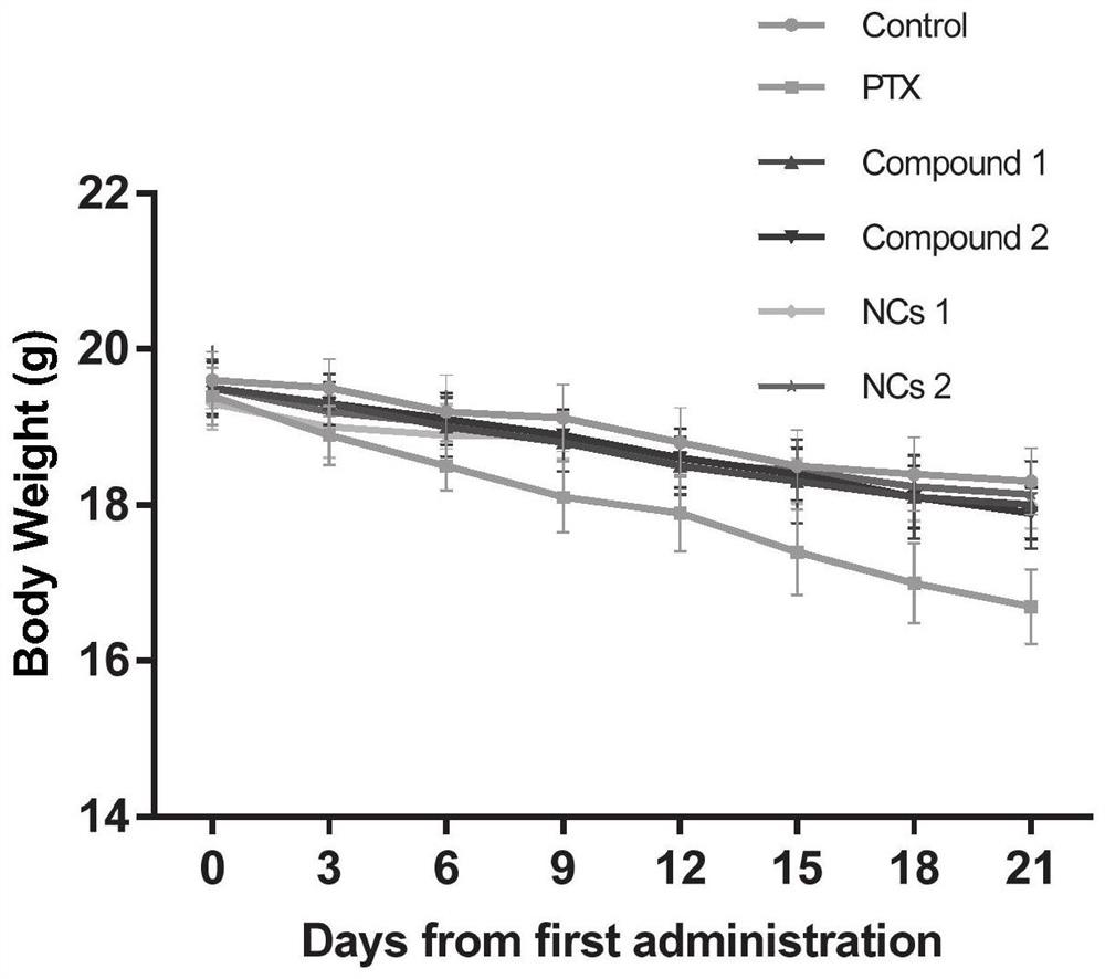 Hepatocellular carcinoma-targeted paclitaxel galactosamine conjugate, nanoparticles as well as preparation method and application thereof