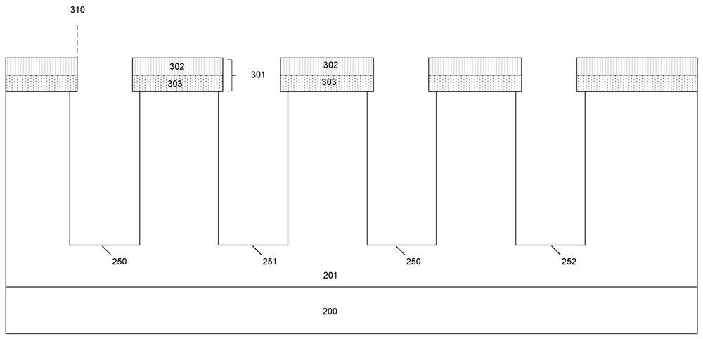 Manufacturing method of shield gate MOSFET device