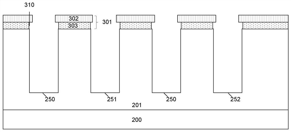 Manufacturing method of shield gate MOSFET device