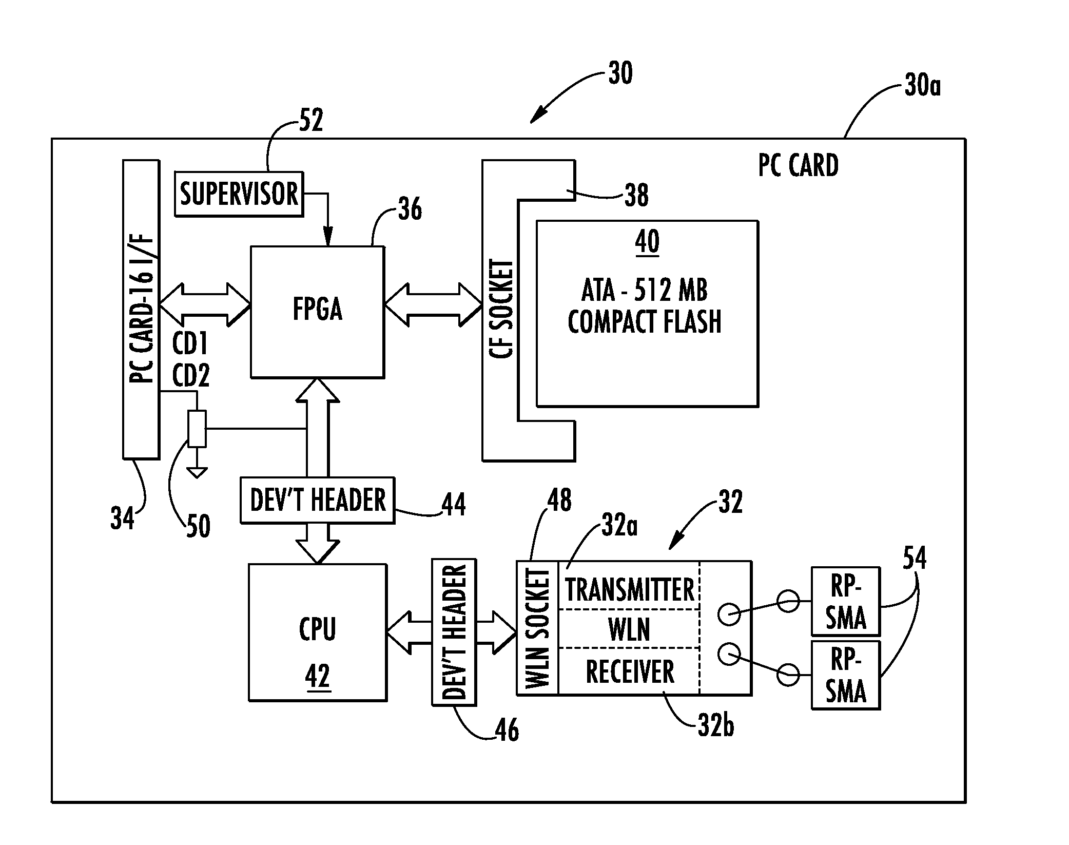 System and method of transmitting data from an aircraft