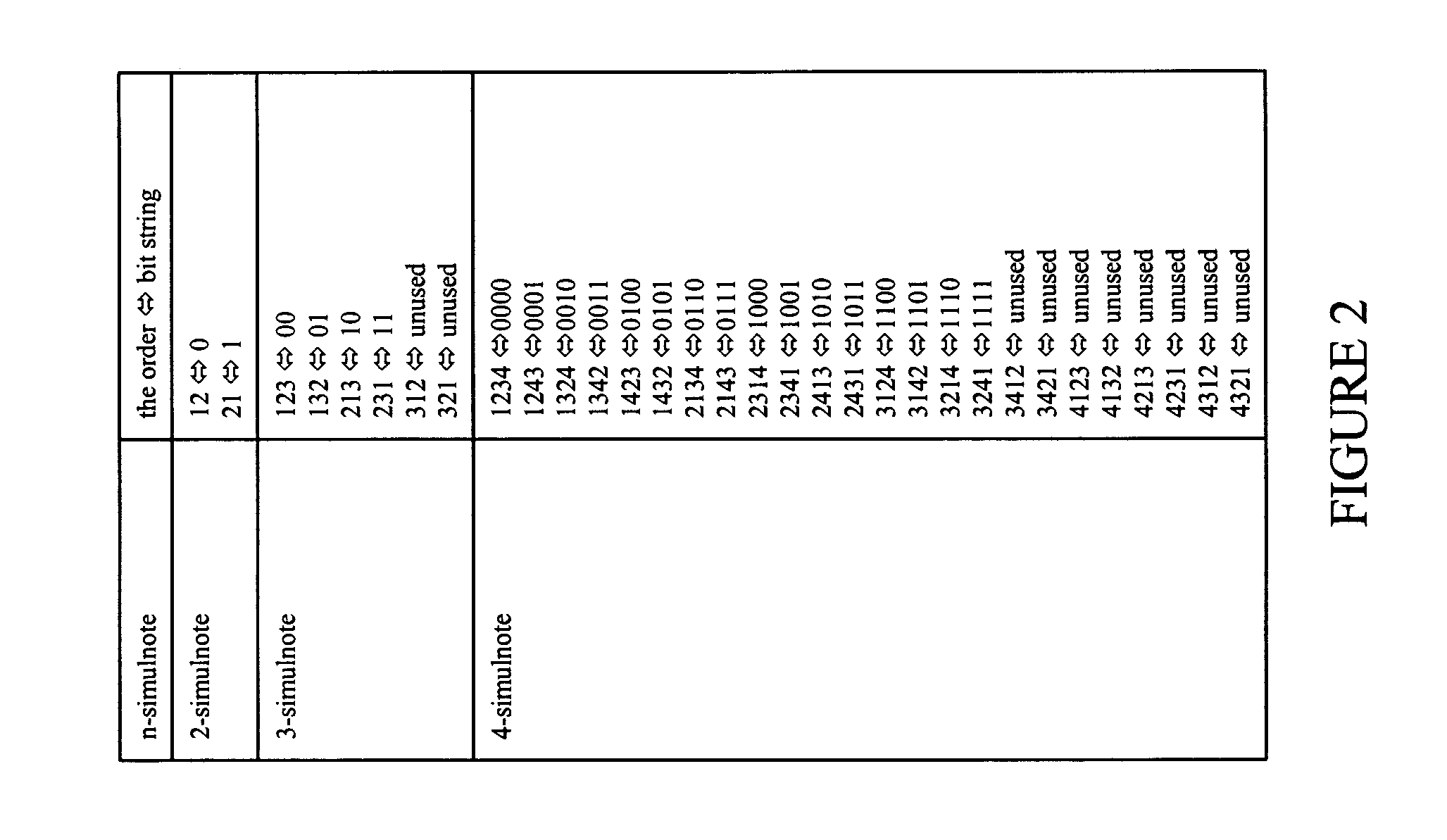 MIDI file steganography