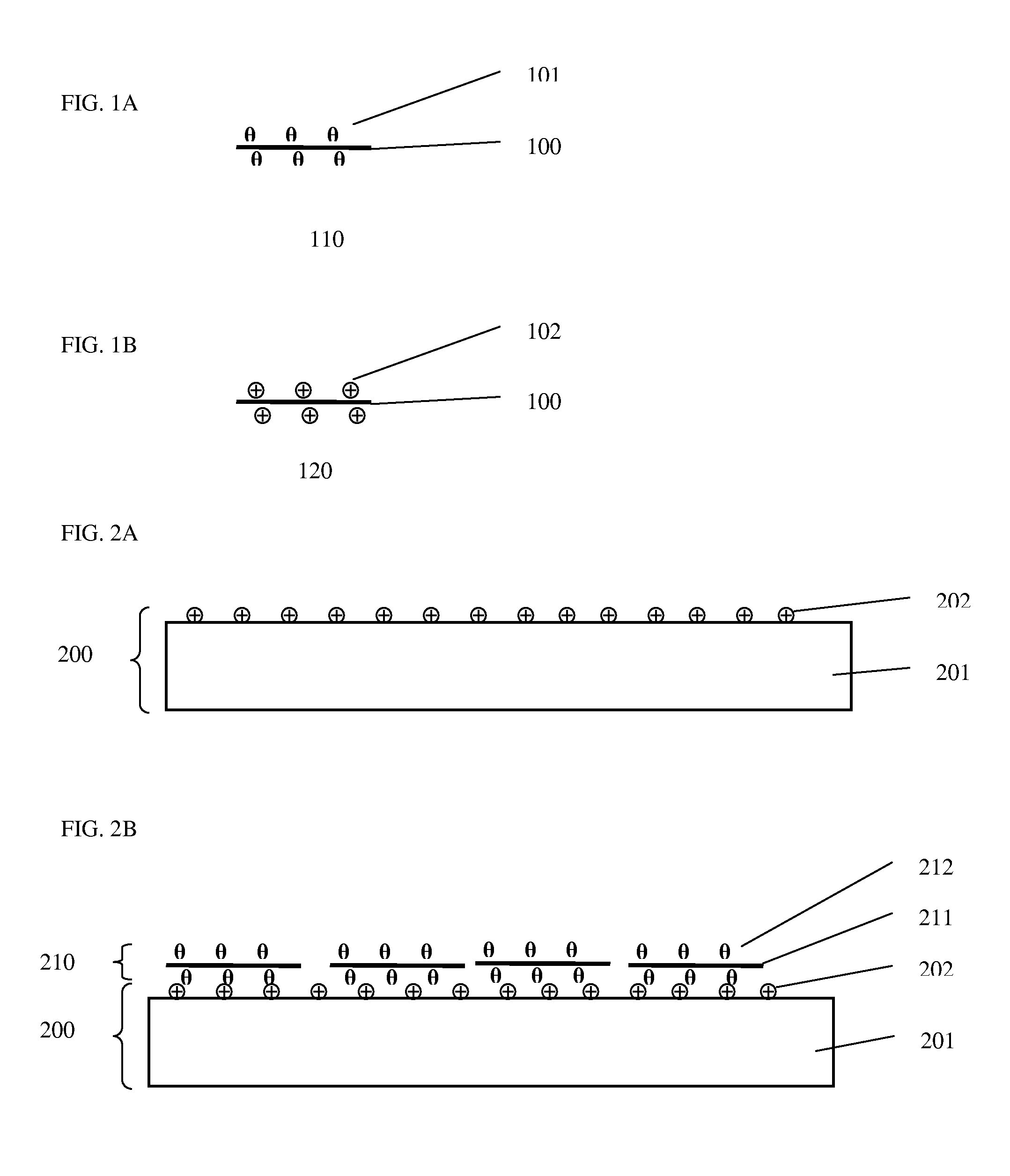 Nano-coatings for articles