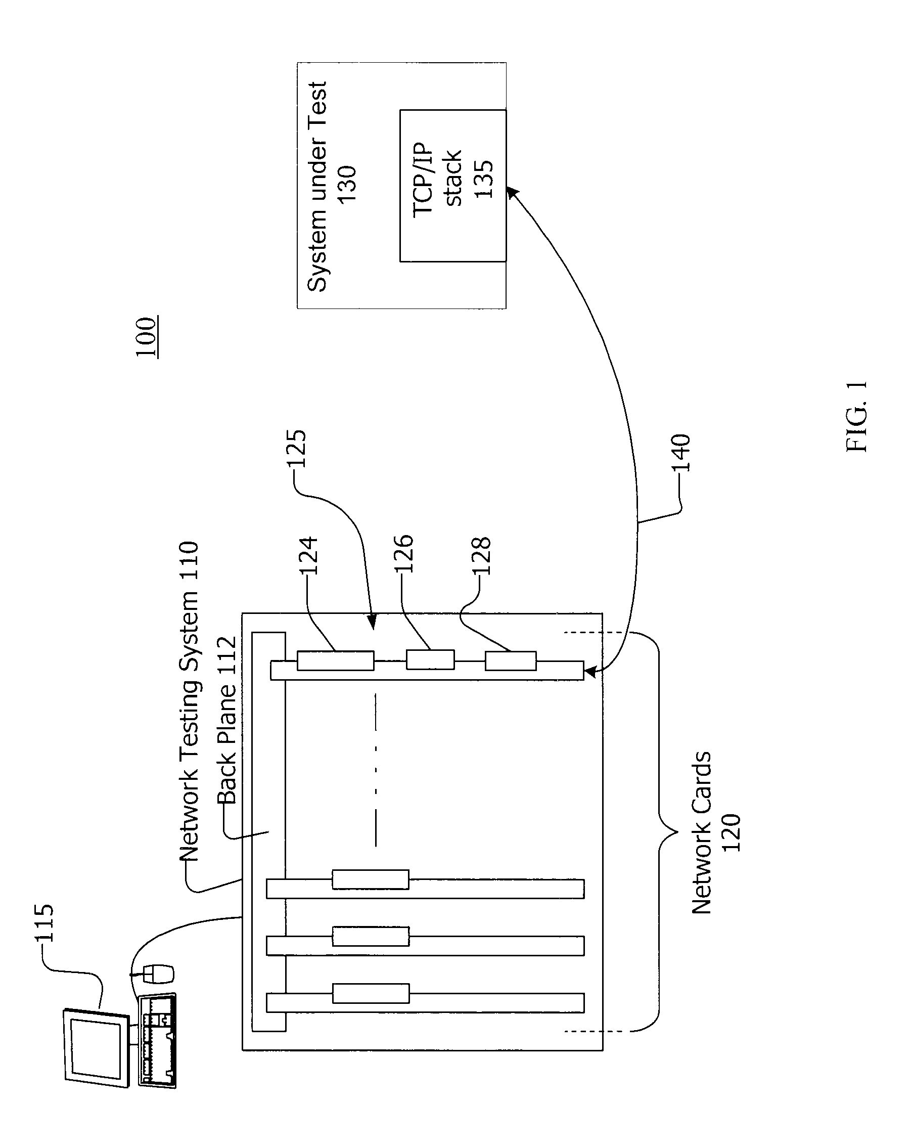 Generating Traffic For Testing A System Under Test