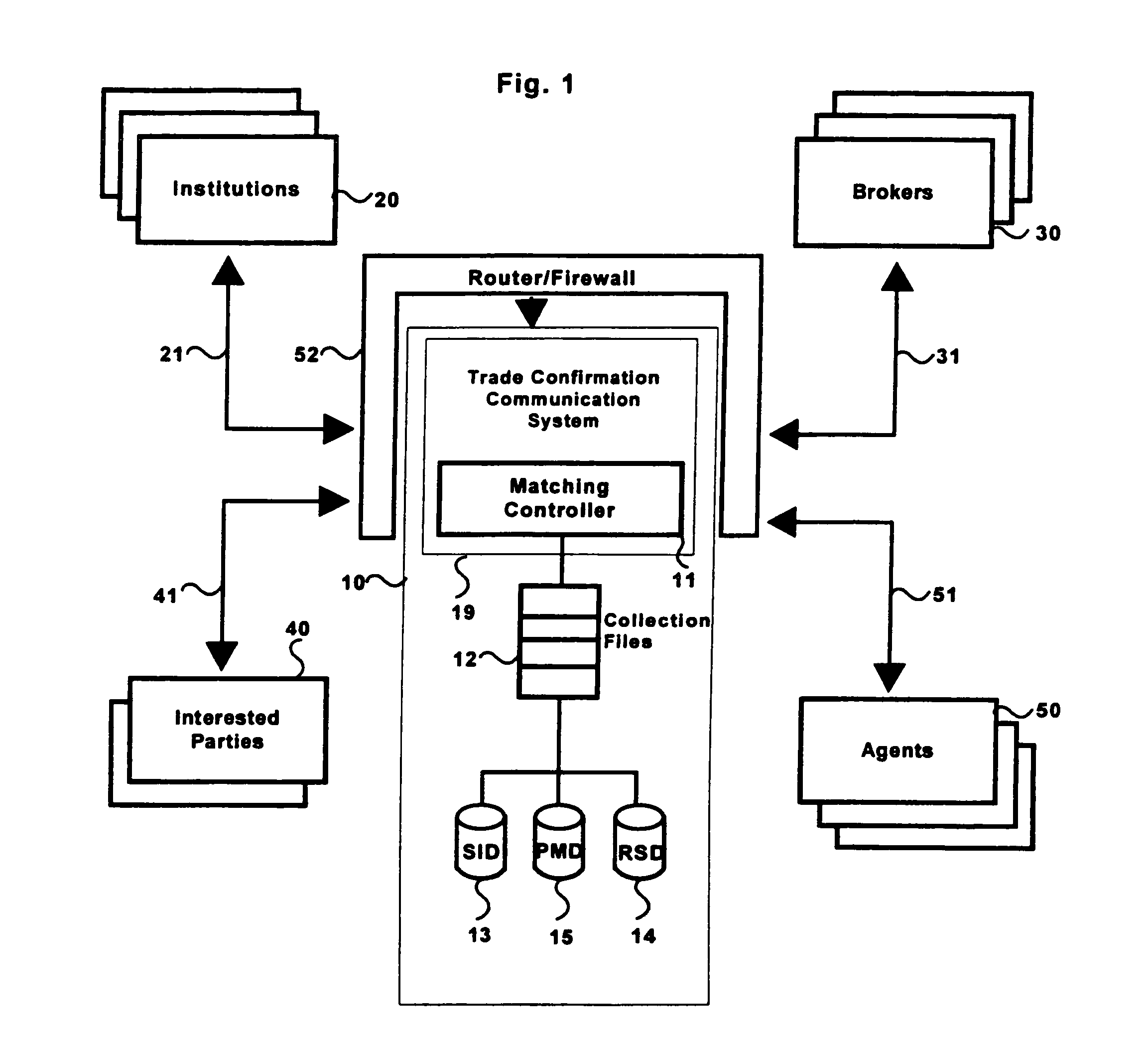 Enhanced matching apparatus and method for post-trade processing and settlement of securities transactions