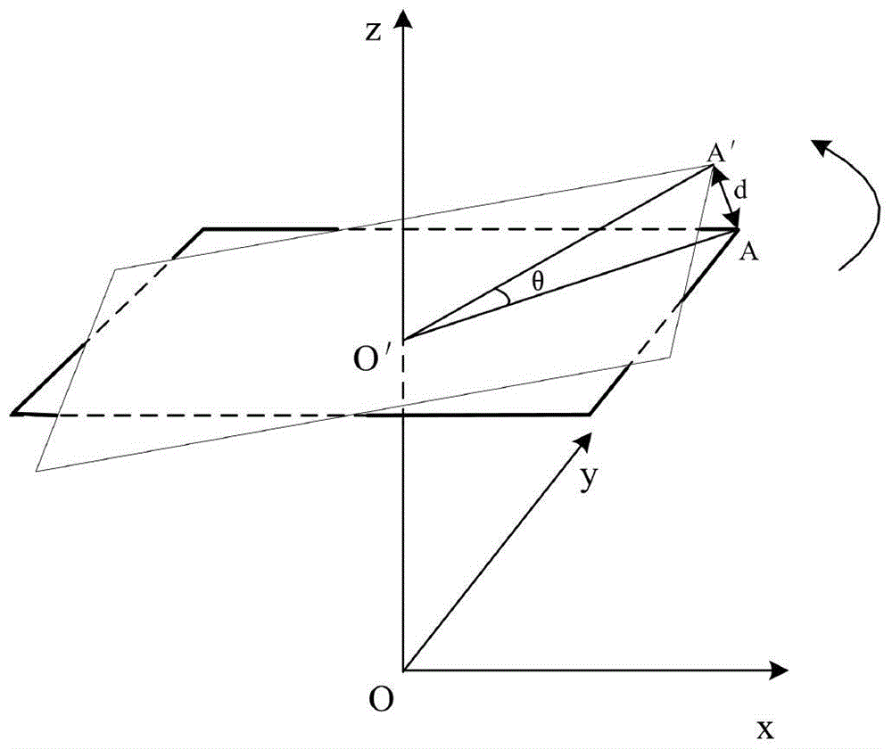 A Fast Star Tracking and Matching Recognition Method for Star Sensor