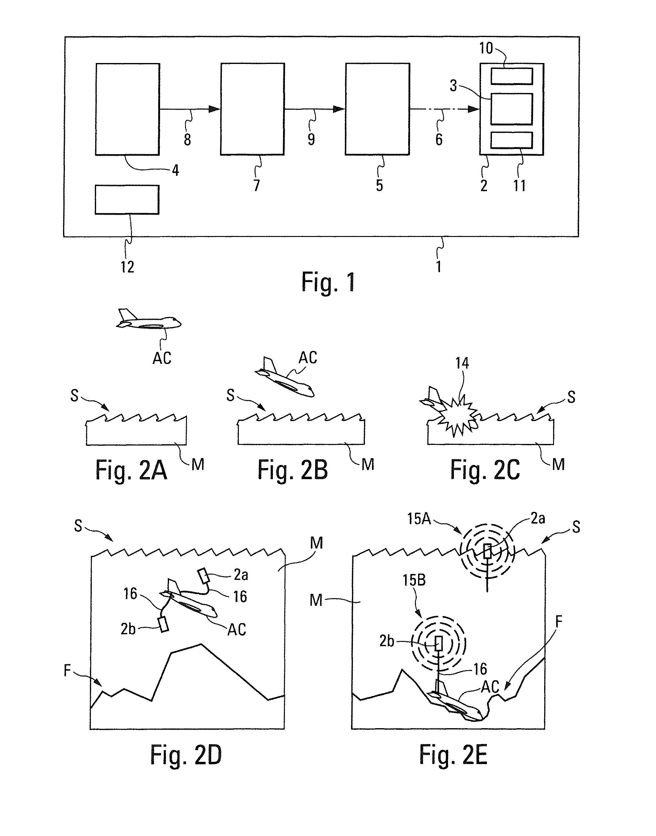 Method and device for aiding the localization of an aircraft wreck submerged in a sea