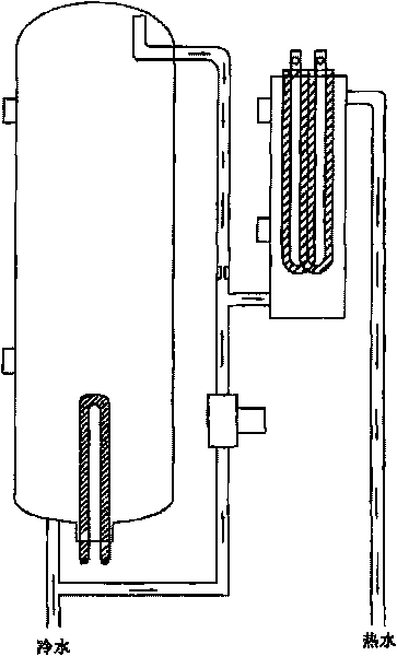 Instantaneous preheating dicaryon electric water heater