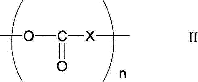 Photocrosslinkable polyrotaxane, composition comprising the photocrosslinkable polyrotaxane, crosslinked body derived from the composition, and methods for producing same