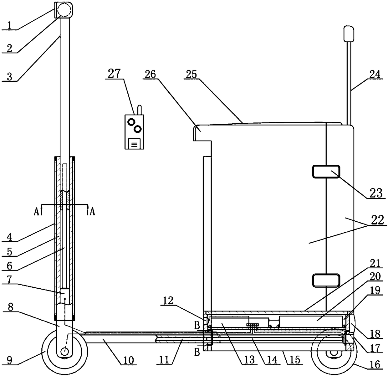 Electric box car