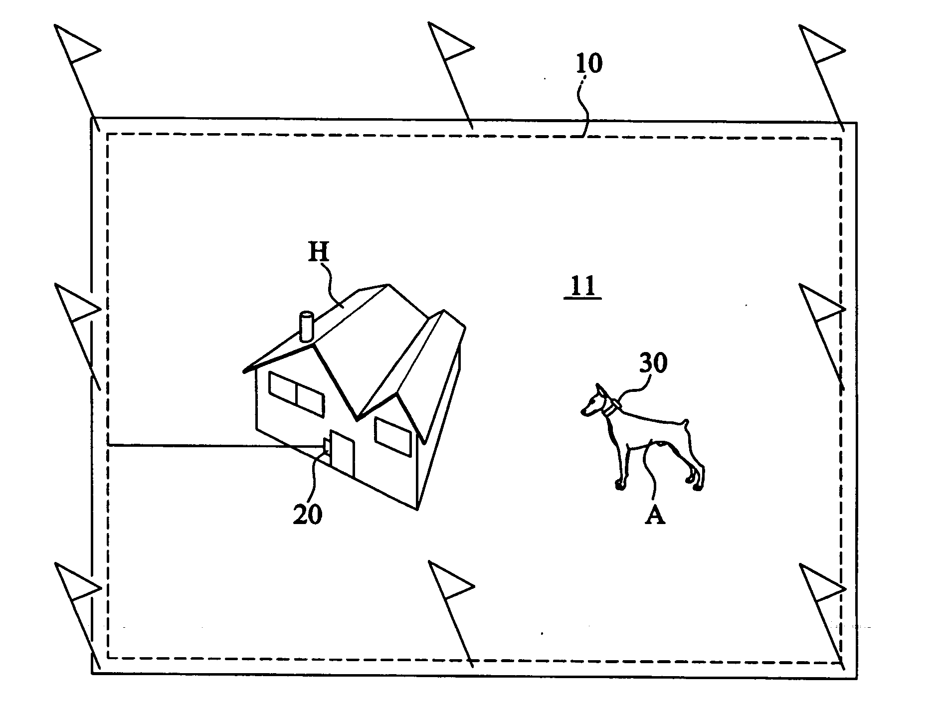 Electronic fence system and controlling method thereof