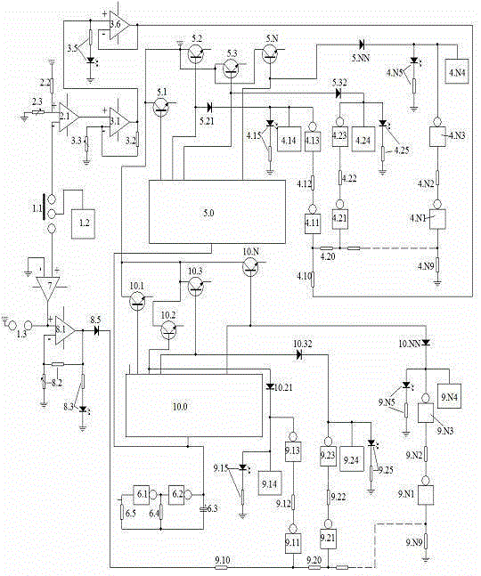 Teaching demonstrator capable of measuring positive and negative conductivities