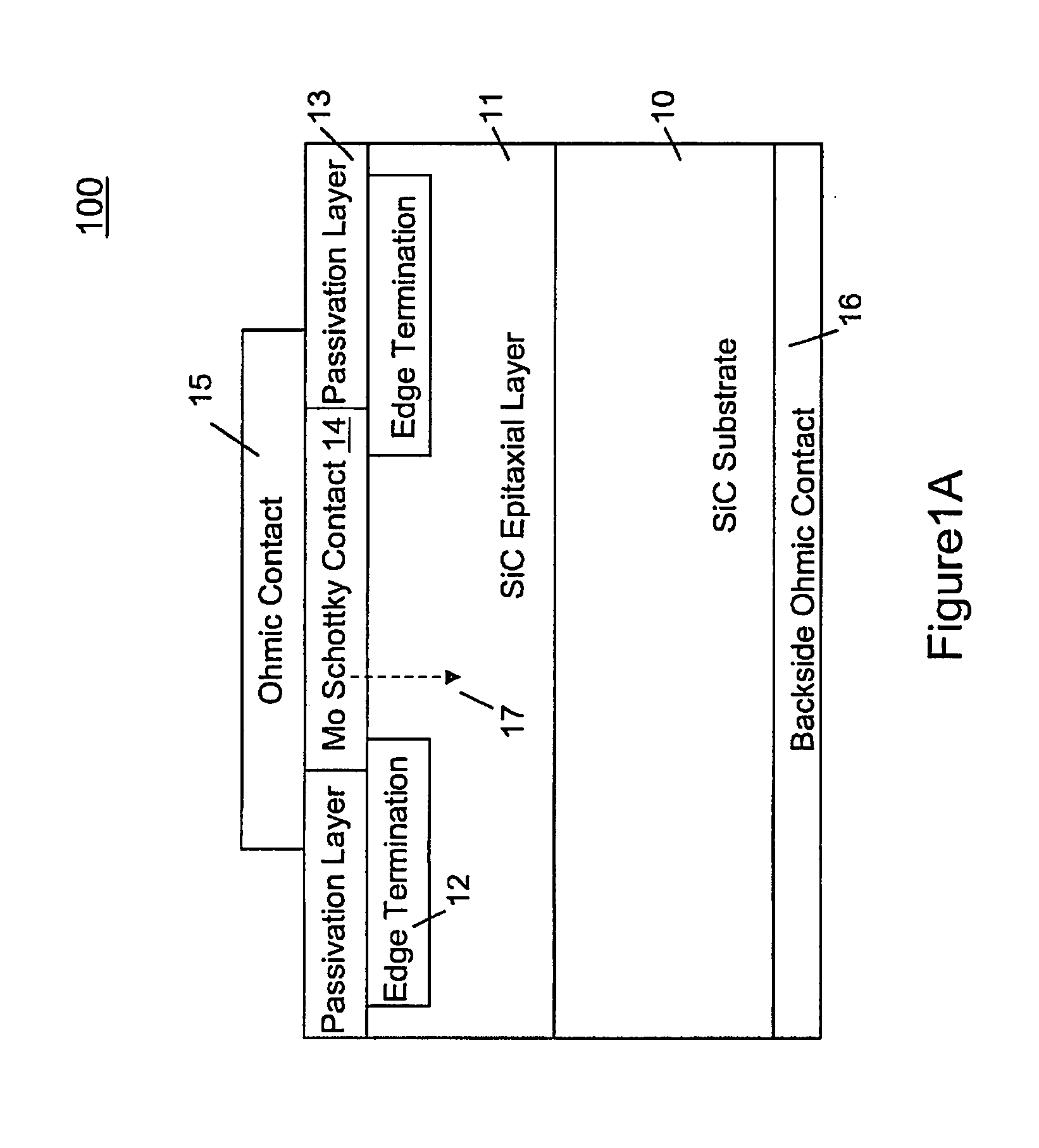 Molybdenum barrier metal for SiC Schottky diode and process of manufacture