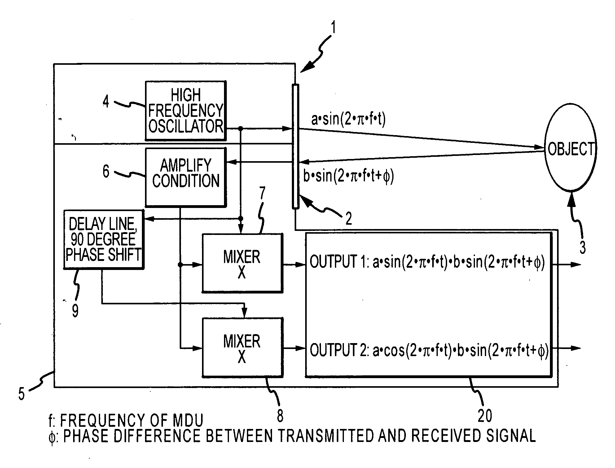 Breathing detection apparatus and method