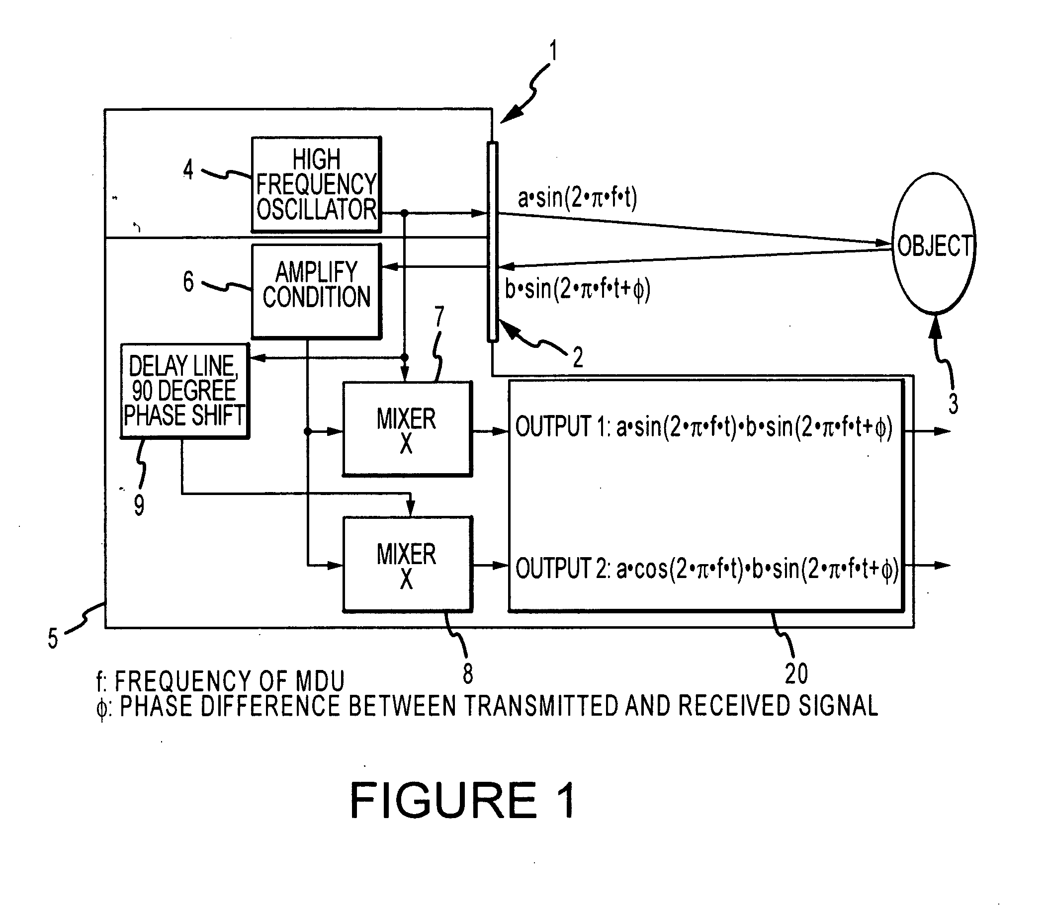 Breathing detection apparatus and method