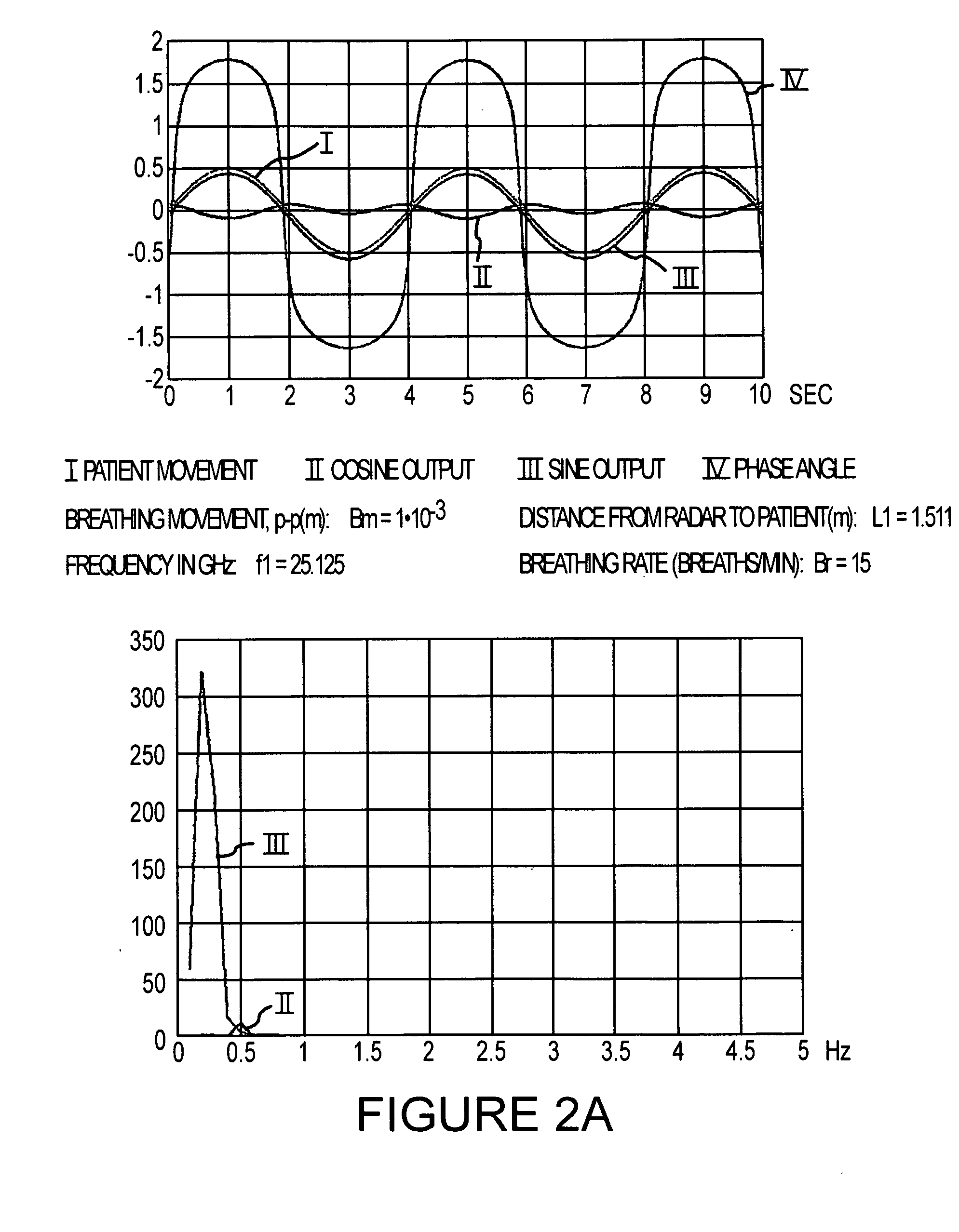 Breathing detection apparatus and method