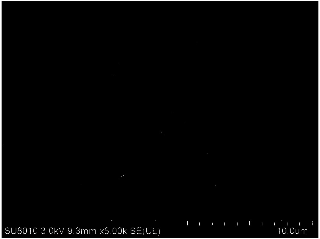 Core-shell structured nanofibers prepared from gel-like oil-in-water type emulsion by electrospinning and method