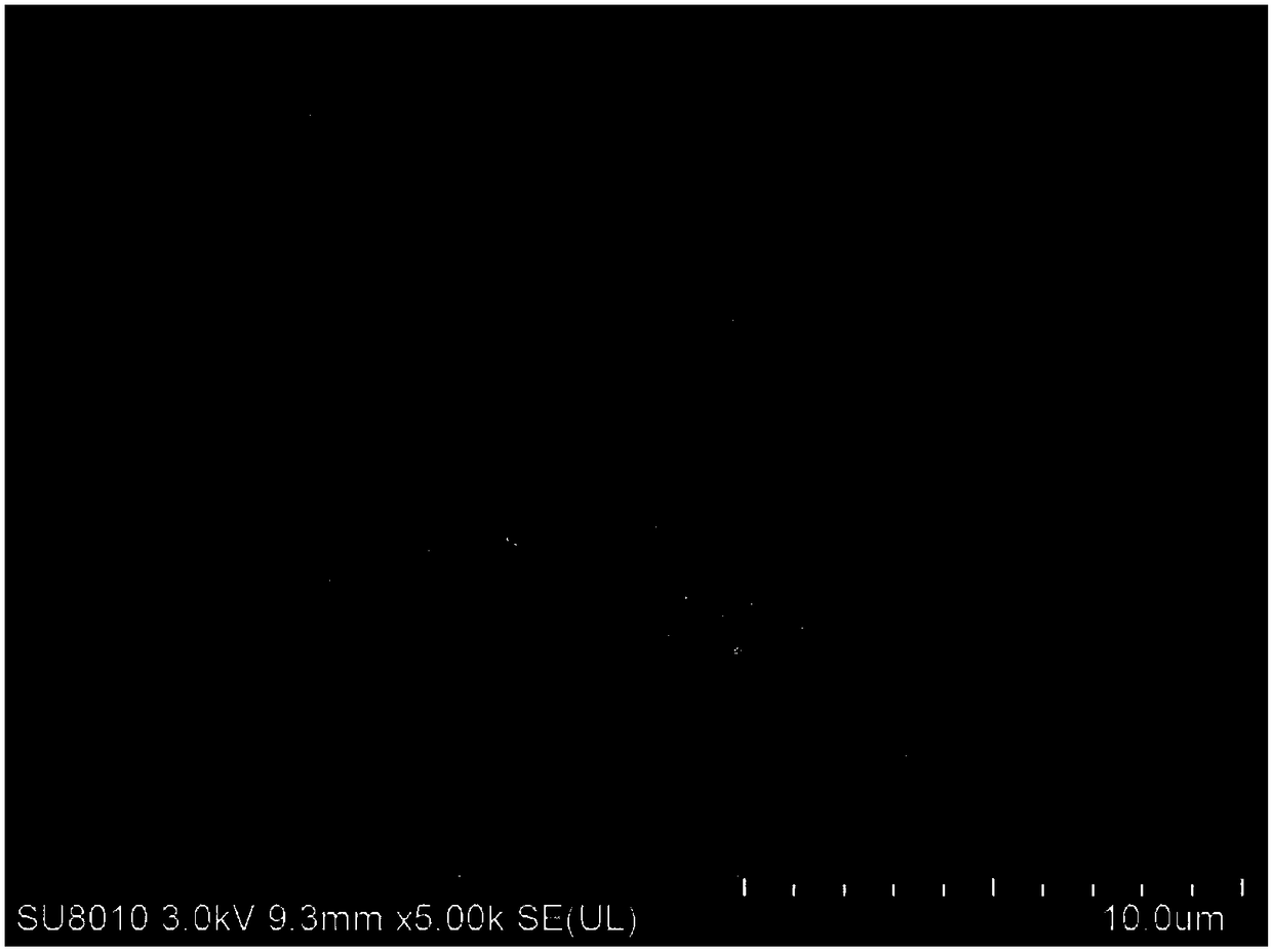 Core-shell structured nanofibers prepared from gel-like oil-in-water type emulsion by electrospinning and method