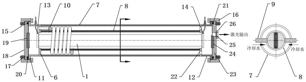 Lath type carbon dioxide glass tube laser