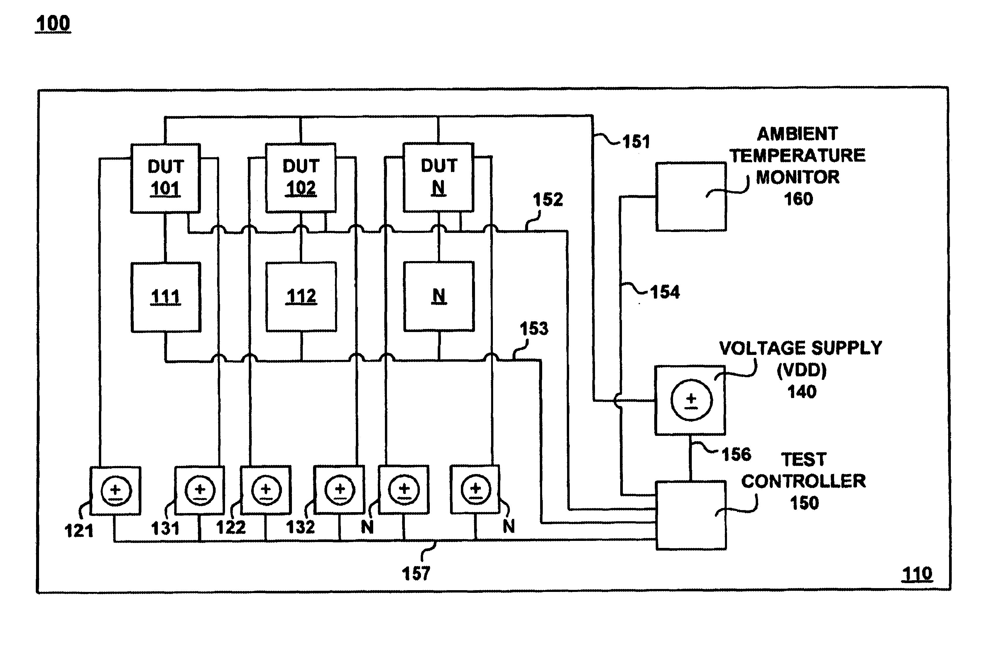 System and method for controlling temperature during burn-in