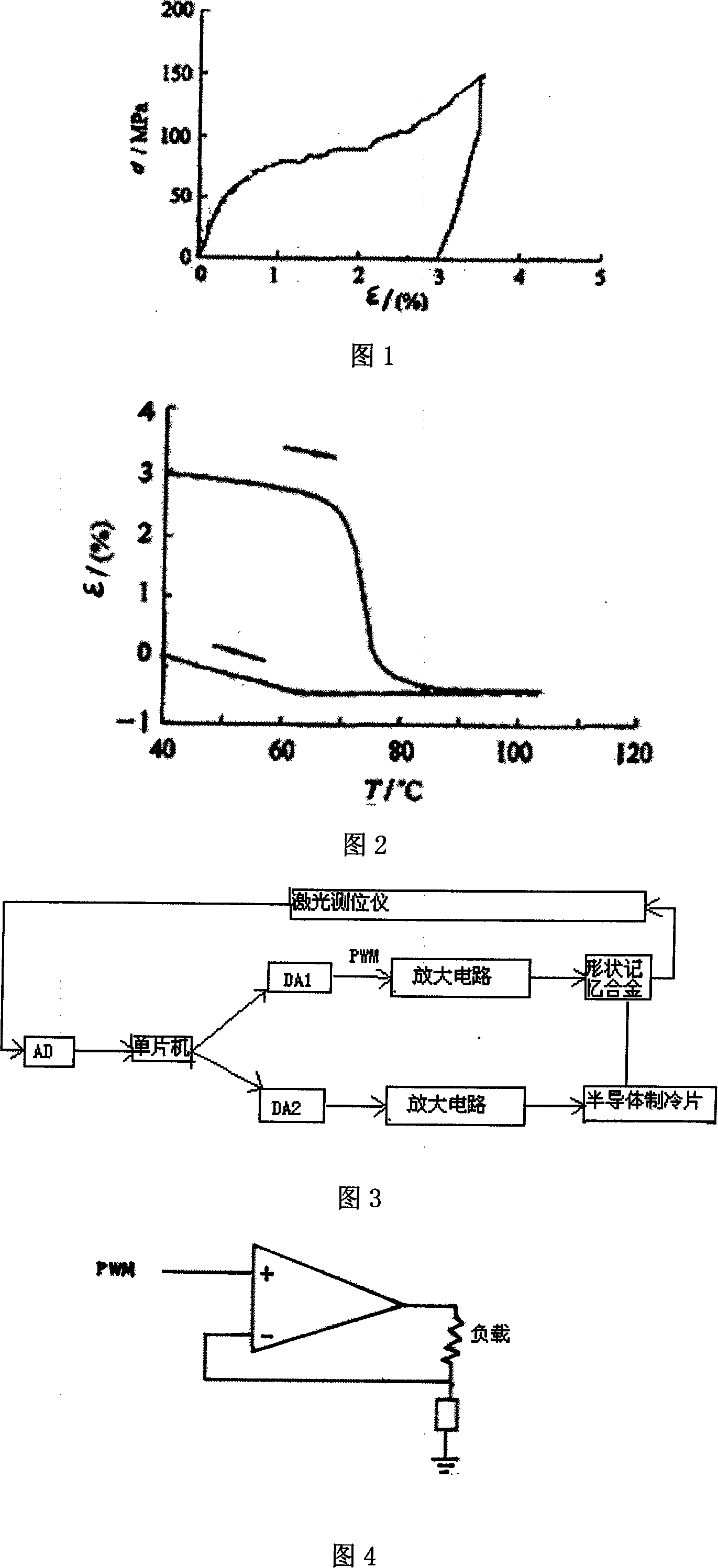 Micromanipulation device used for microoperation