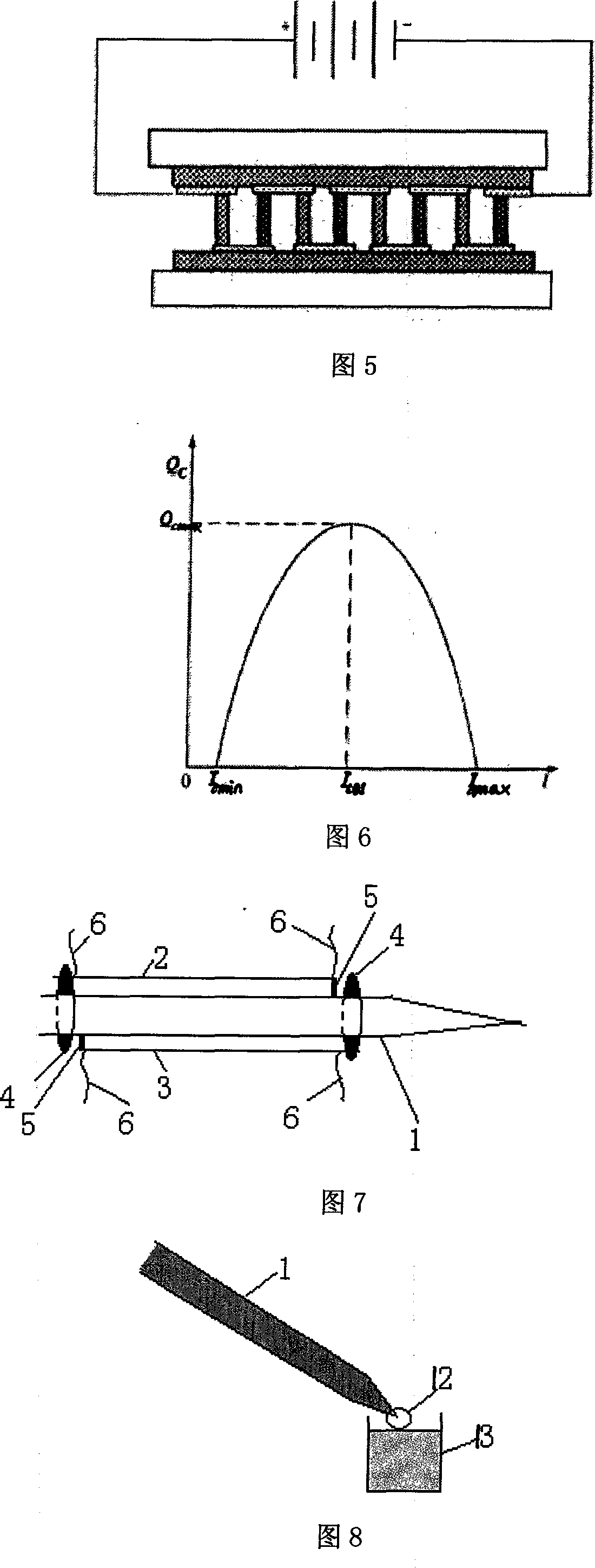 Micromanipulation device used for microoperation