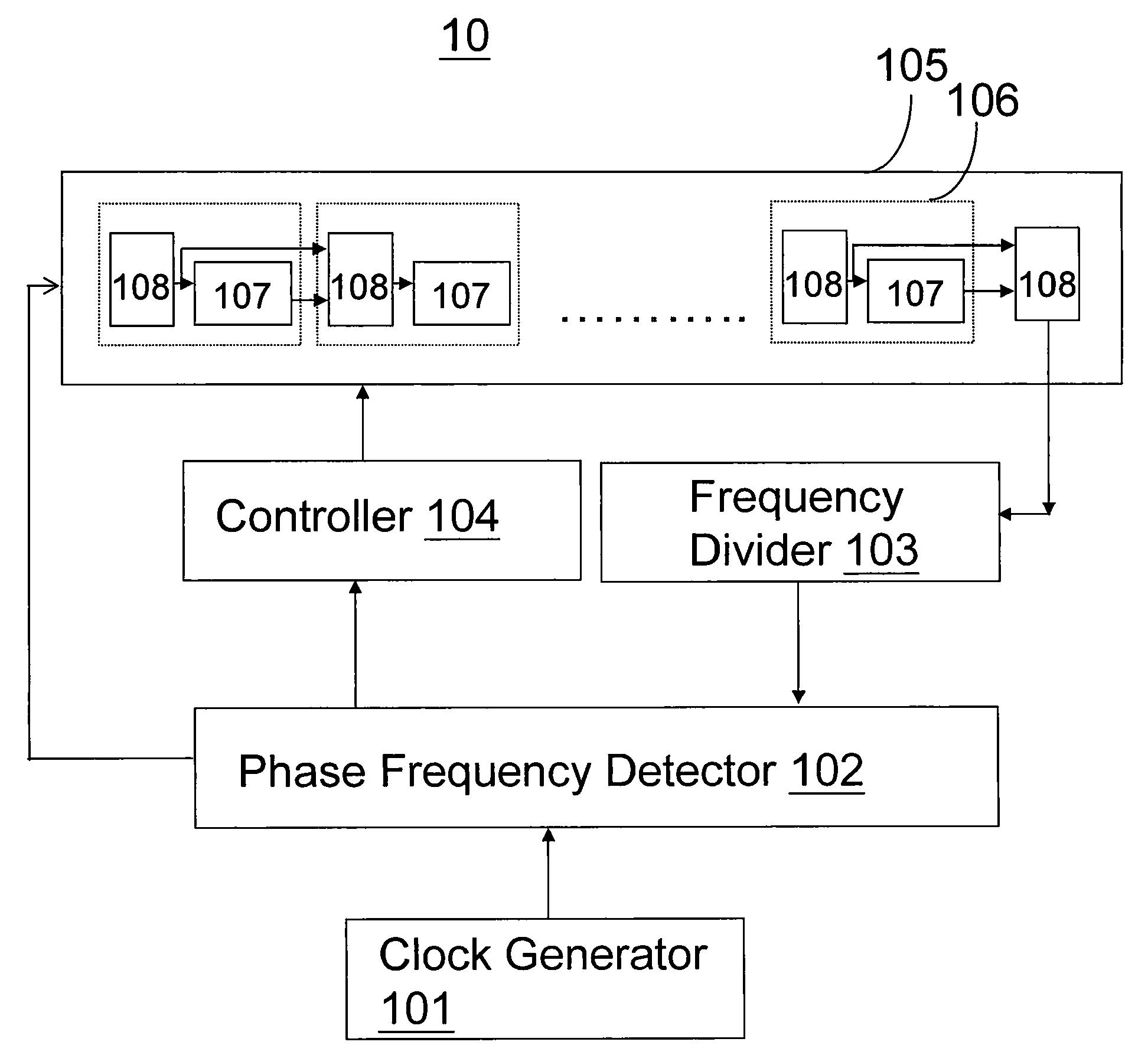 Digital delay line and application thereof