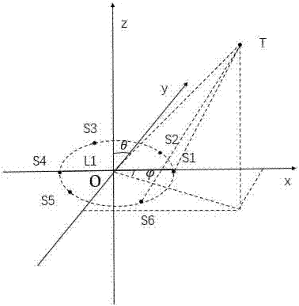 Sound source positioning and navigation device