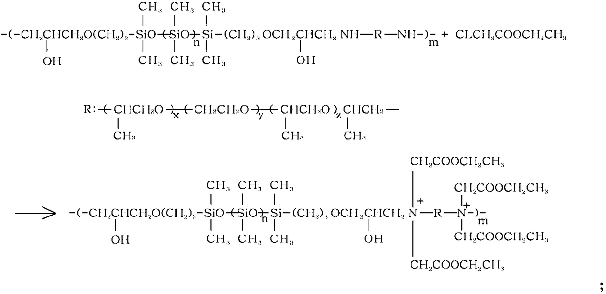 Softener capable of imparting strength to fabric