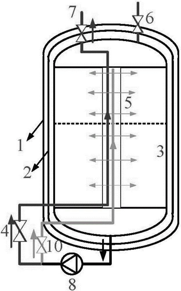 Active evaporation control method applicable to long-term on-orbit storage of cryogenic propellant