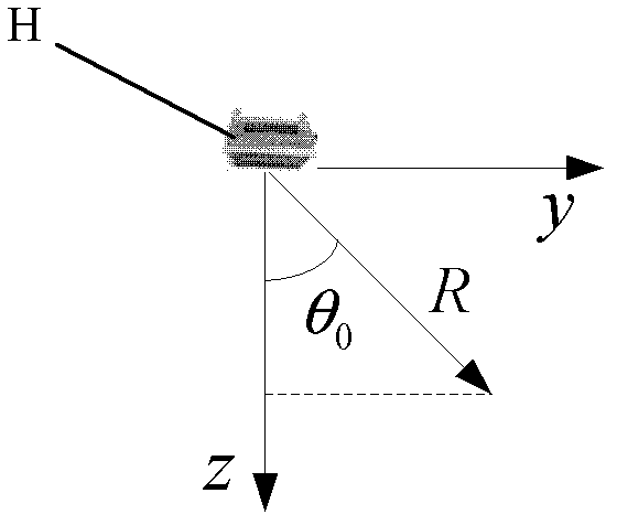 Method for constructing three-dimensional terrain vector model based on multi-beam sonar submarine measurement data