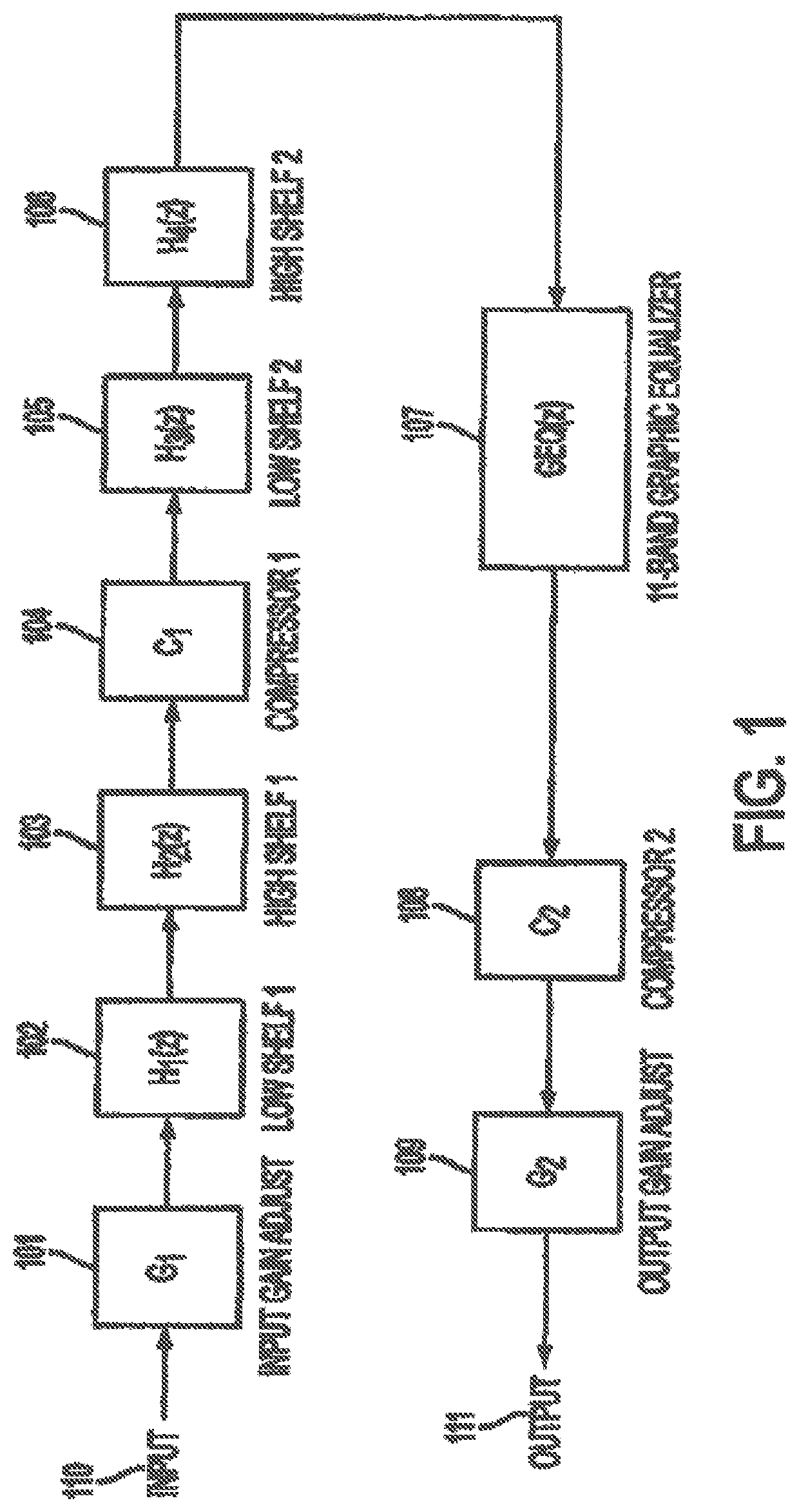 System and method for digital signal processing