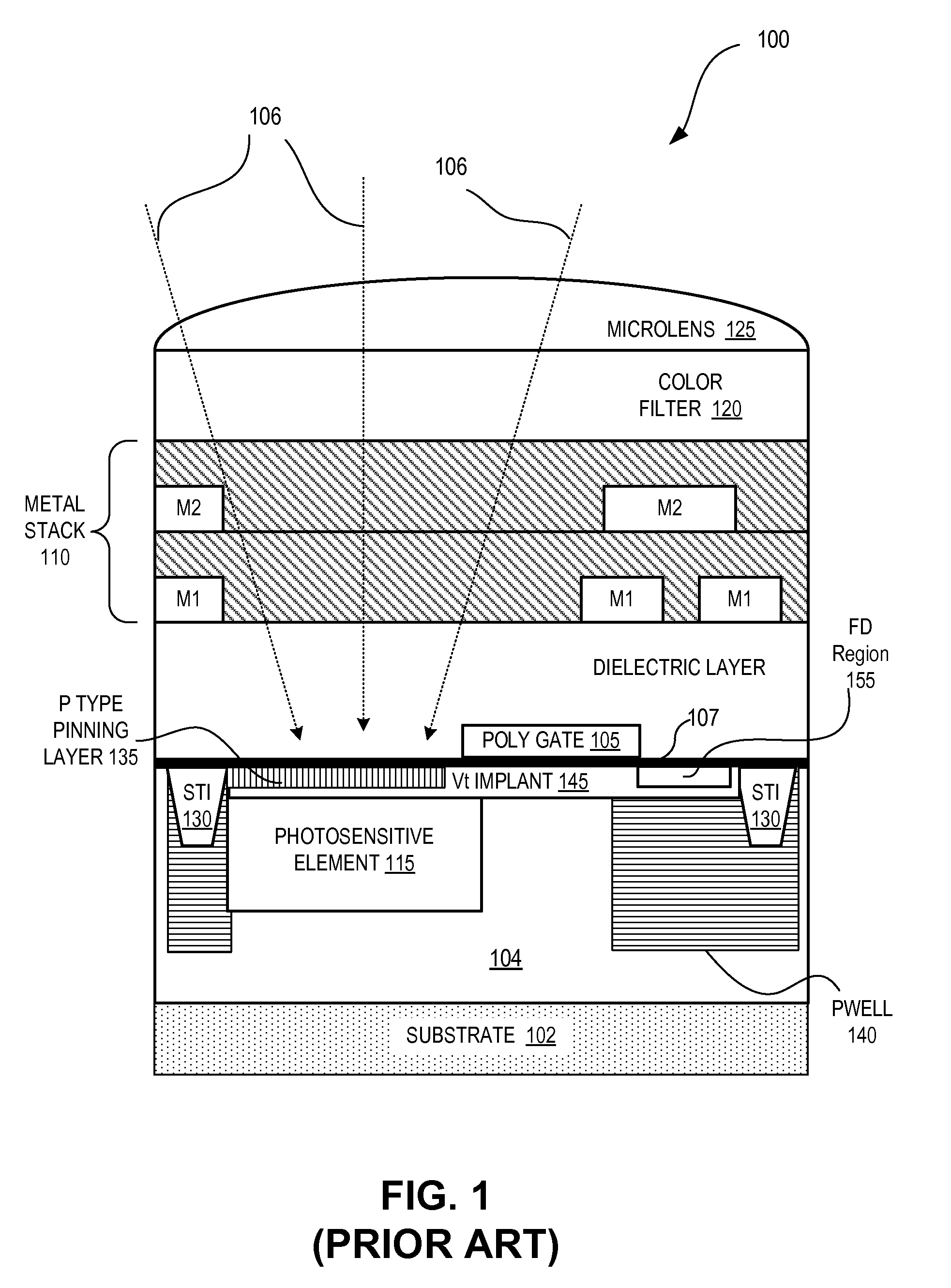 Image sensor with transfer gate having multiple channel sub-regions