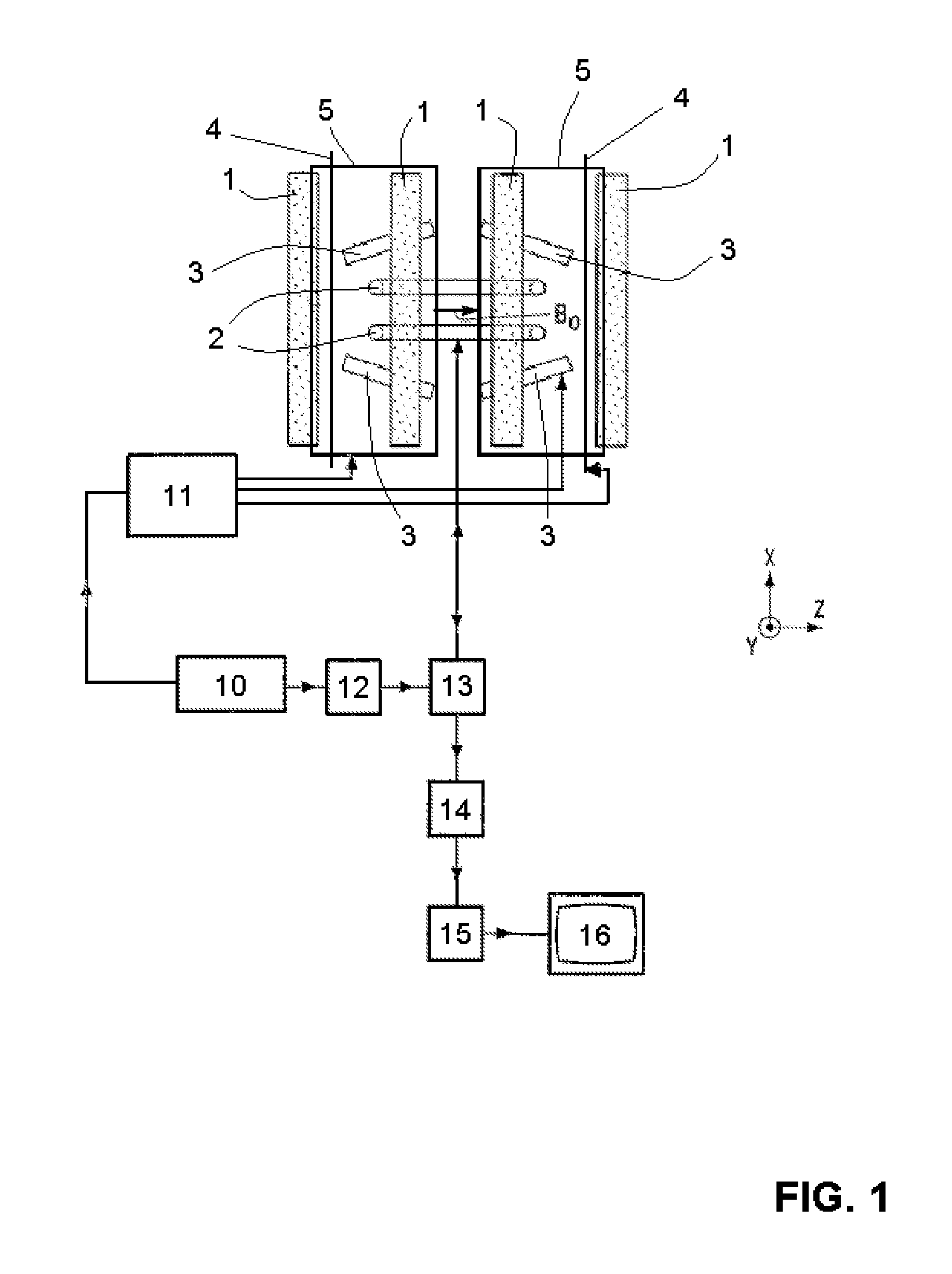 State space feedback controller in the digital domain for an MRI gradient coil power supply