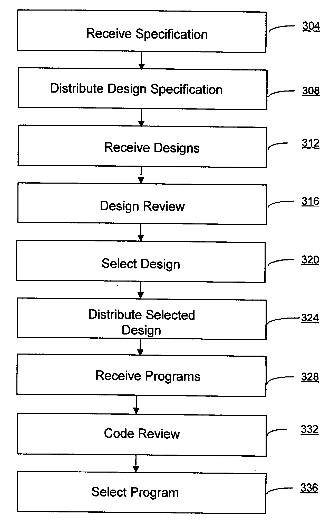 Systems and methods for software support