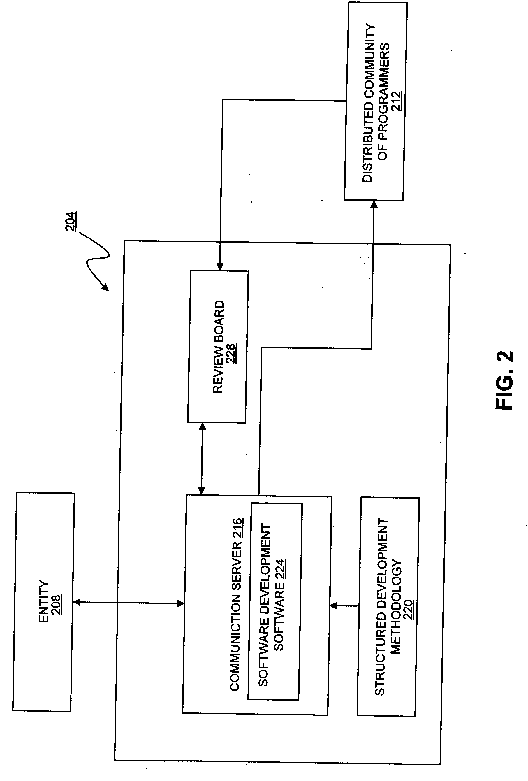 Systems and methods for software support