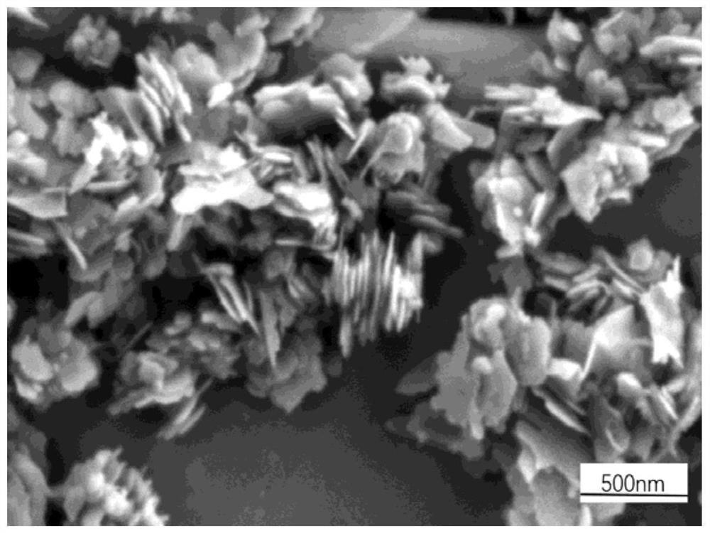 Graphene based on lignin in-situ generation and preparation method thereof