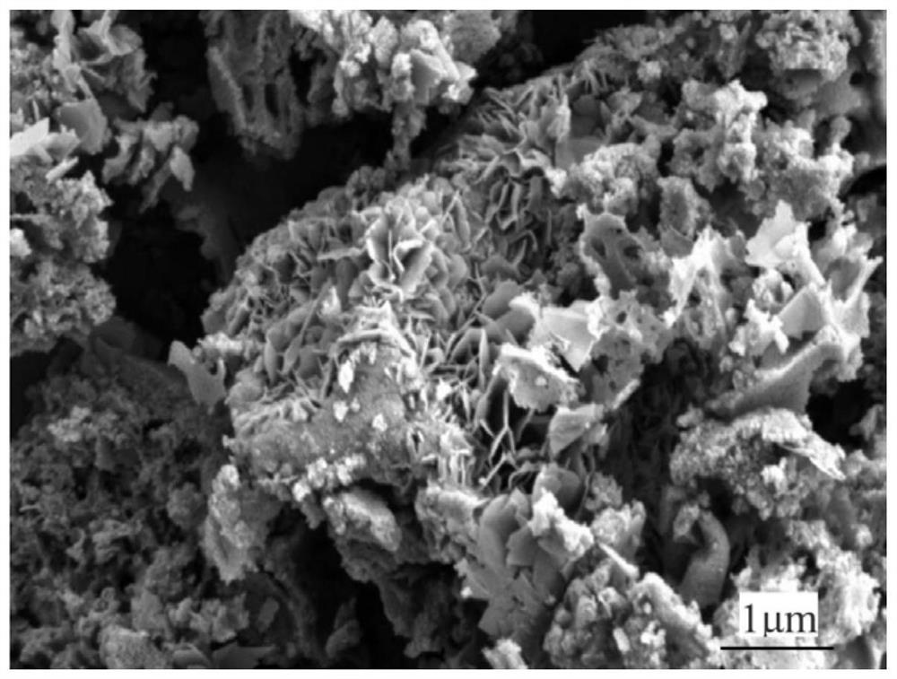 Graphene based on lignin in-situ generation and preparation method thereof