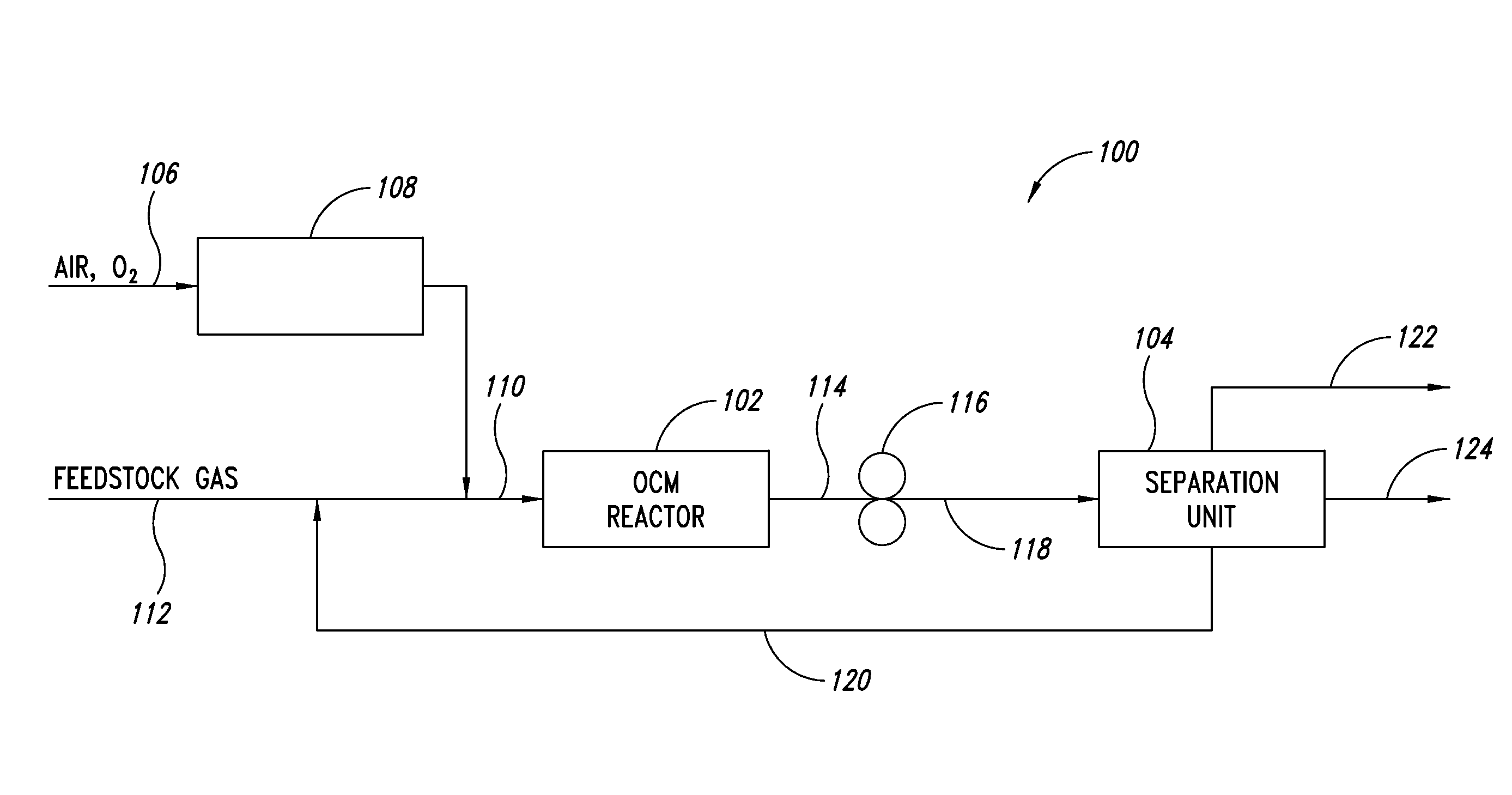 Process for separating hydrocarbon compounds