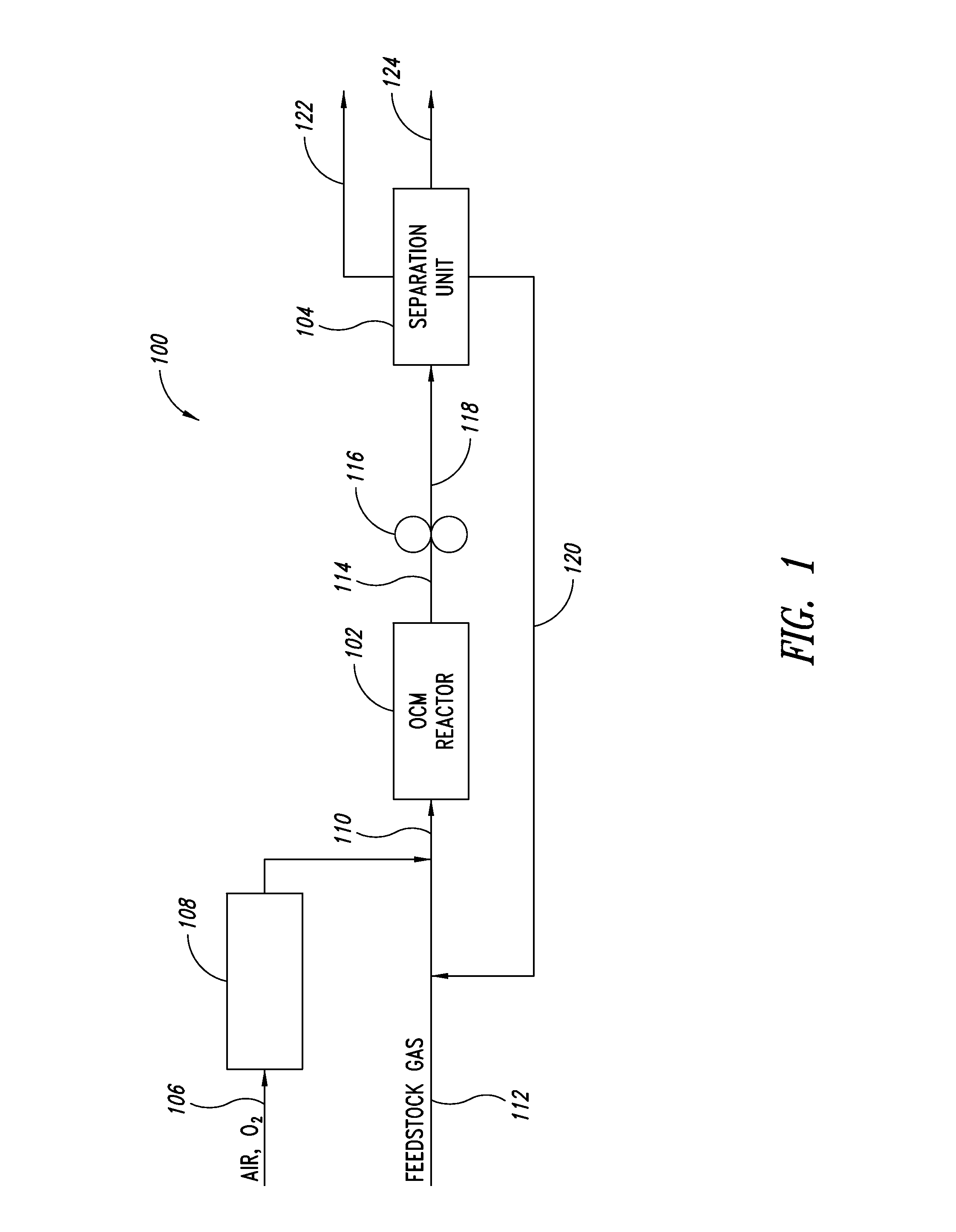 Process for separating hydrocarbon compounds