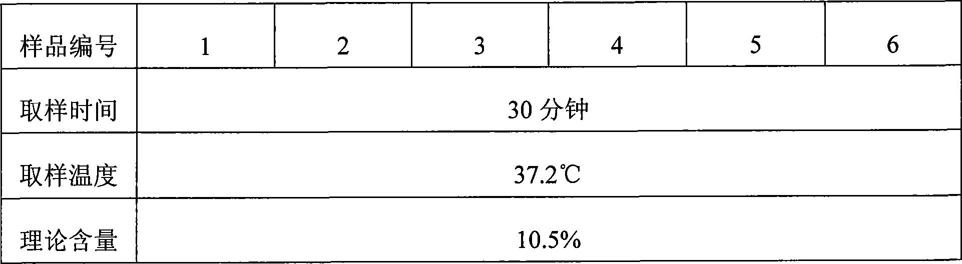 Propolis chawing pieces and processing technique