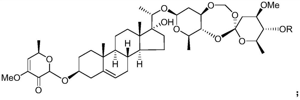 The use of C21 steroids of xiangjiapi in the preparation of ido inhibitors